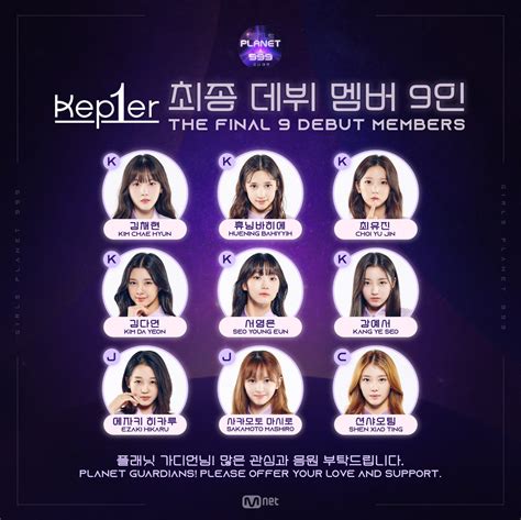kep1er kpop members